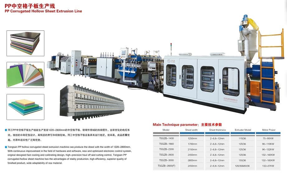 PP PE hollow profile sheet machine